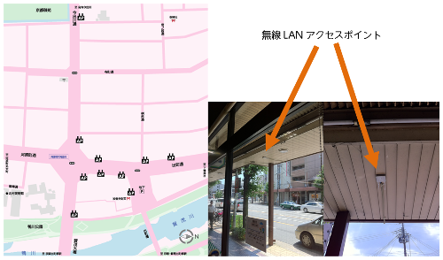 サービスエリア